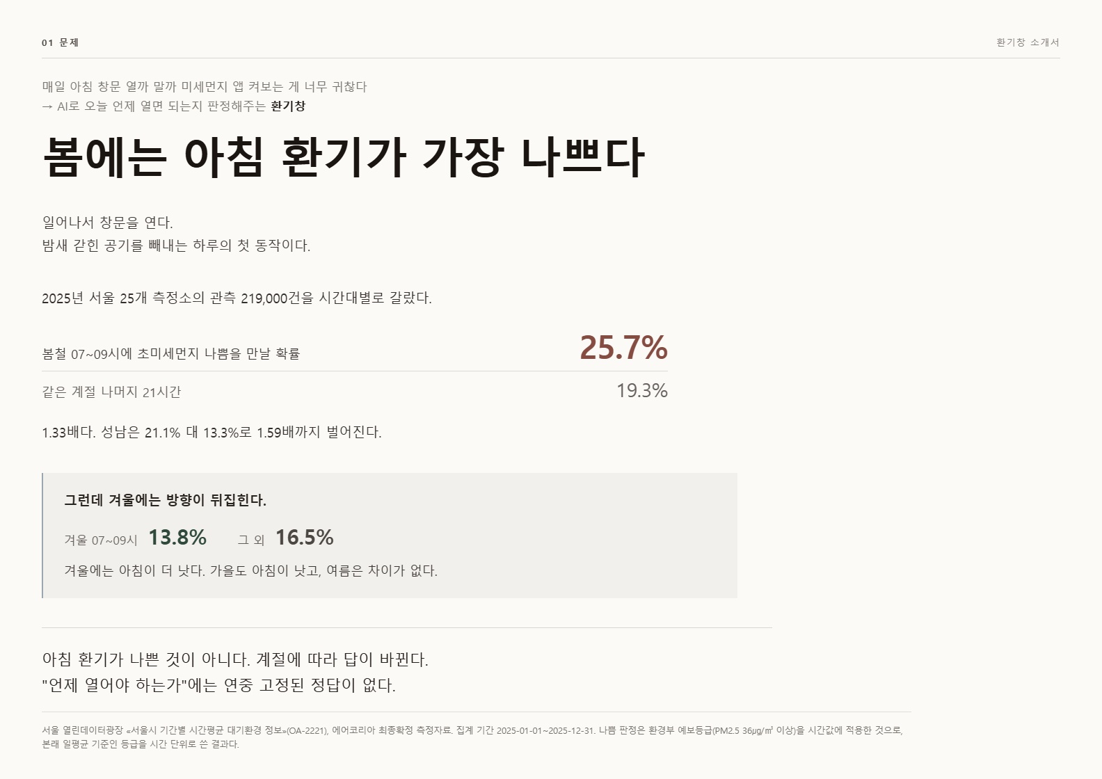 컨텐츠 이미지