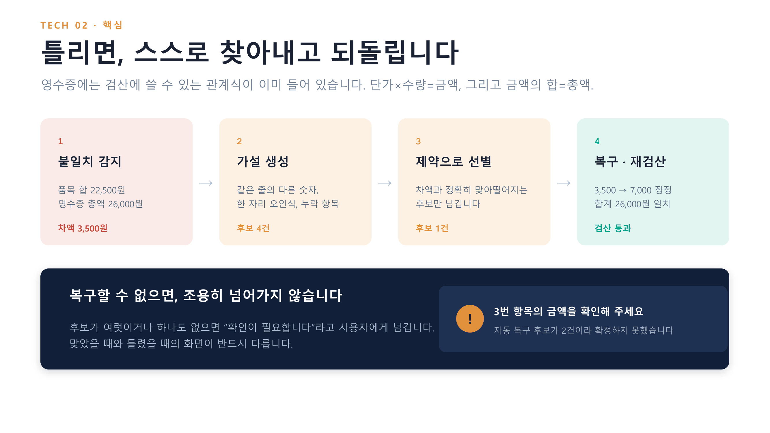 컨텐츠 이미지