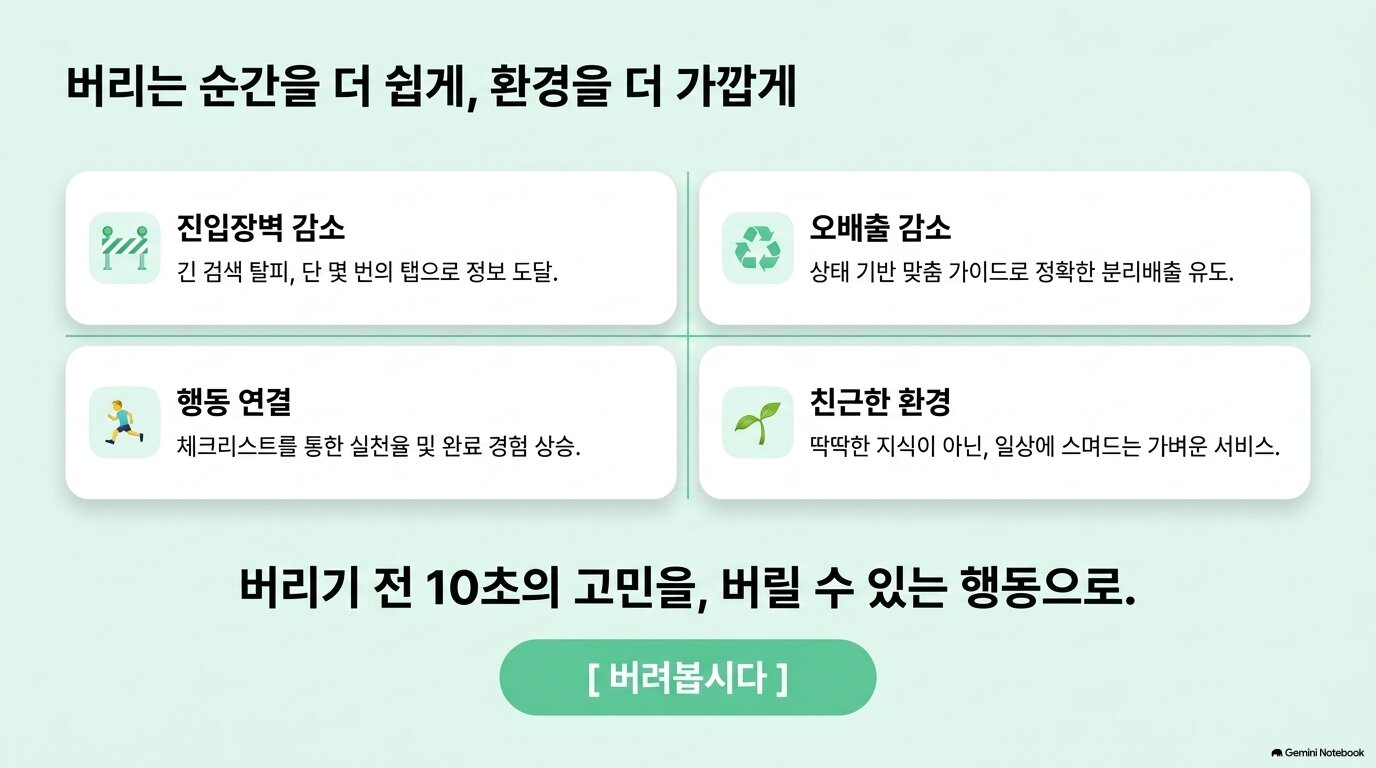 컨텐츠 이미지