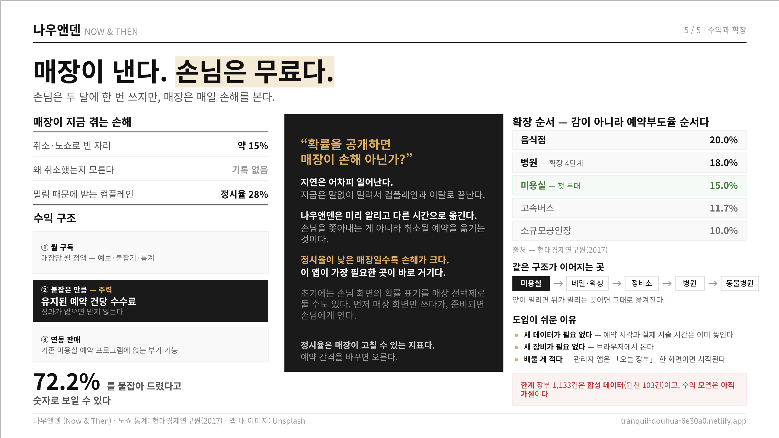 컨텐츠 이미지