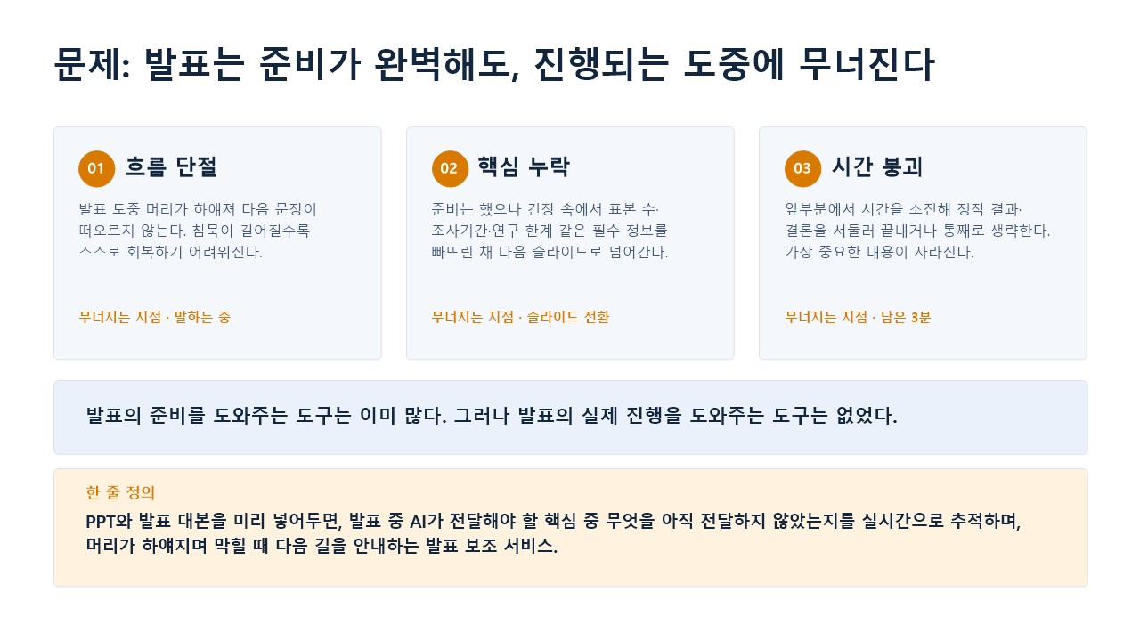 컨텐츠 이미지
