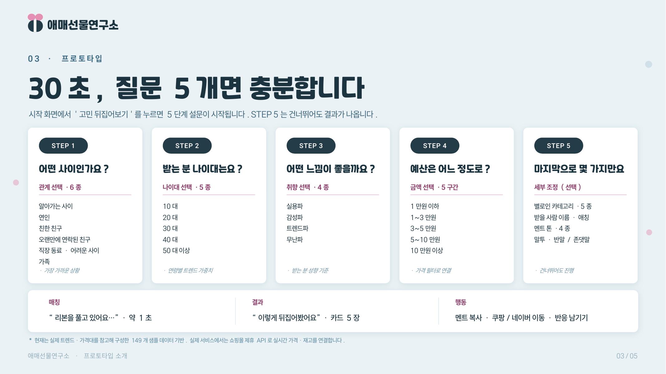 컨텐츠 이미지
