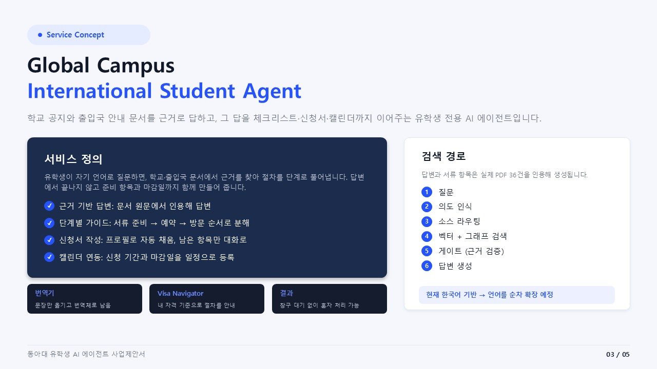 컨텐츠 이미지