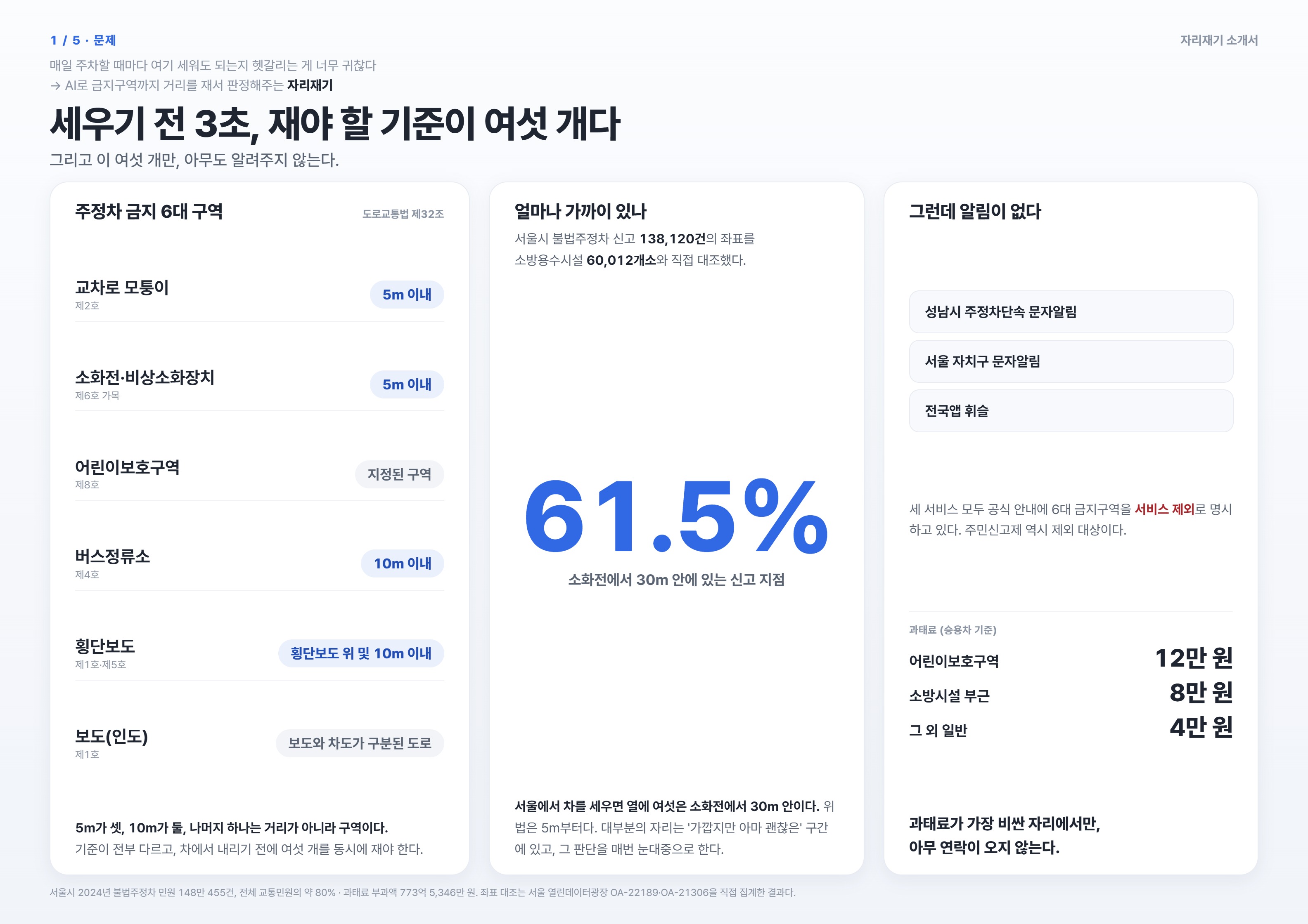 컨텐츠 이미지