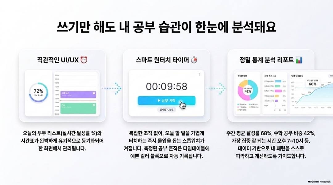 컨텐츠 이미지