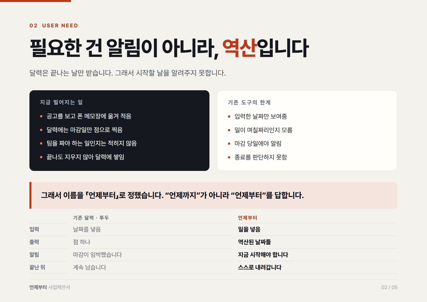 컨텐츠 이미지