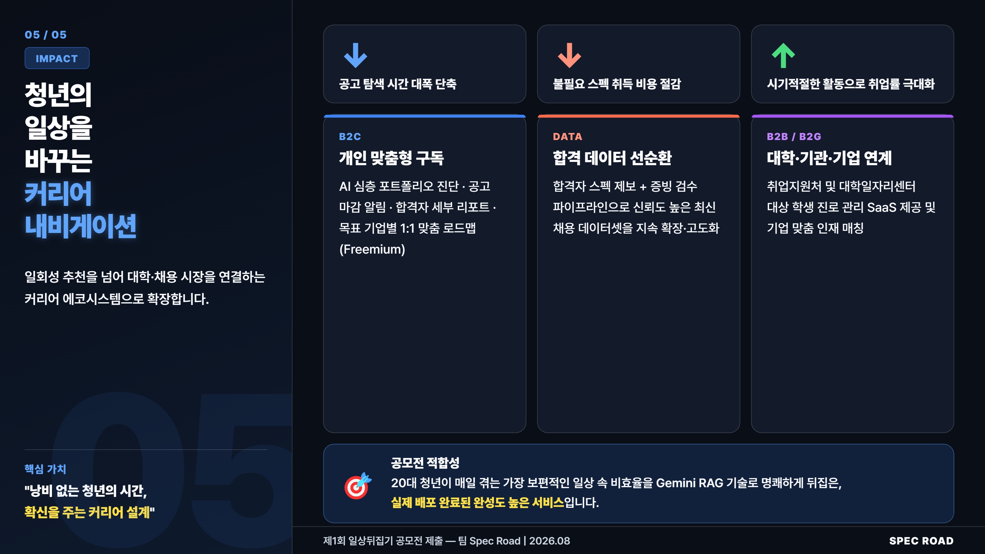 컨텐츠 이미지