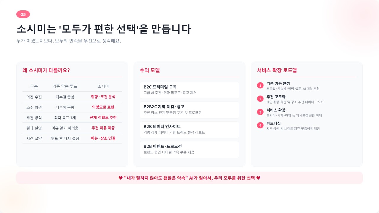컨텐츠 이미지