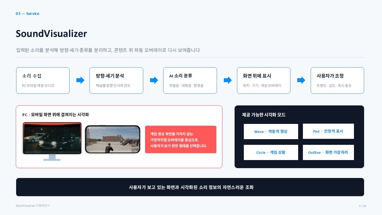 컨텐츠 이미지