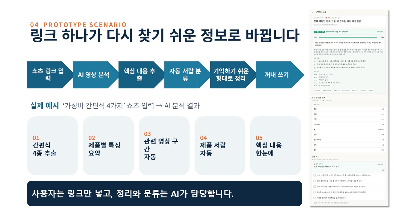 컨텐츠 이미지