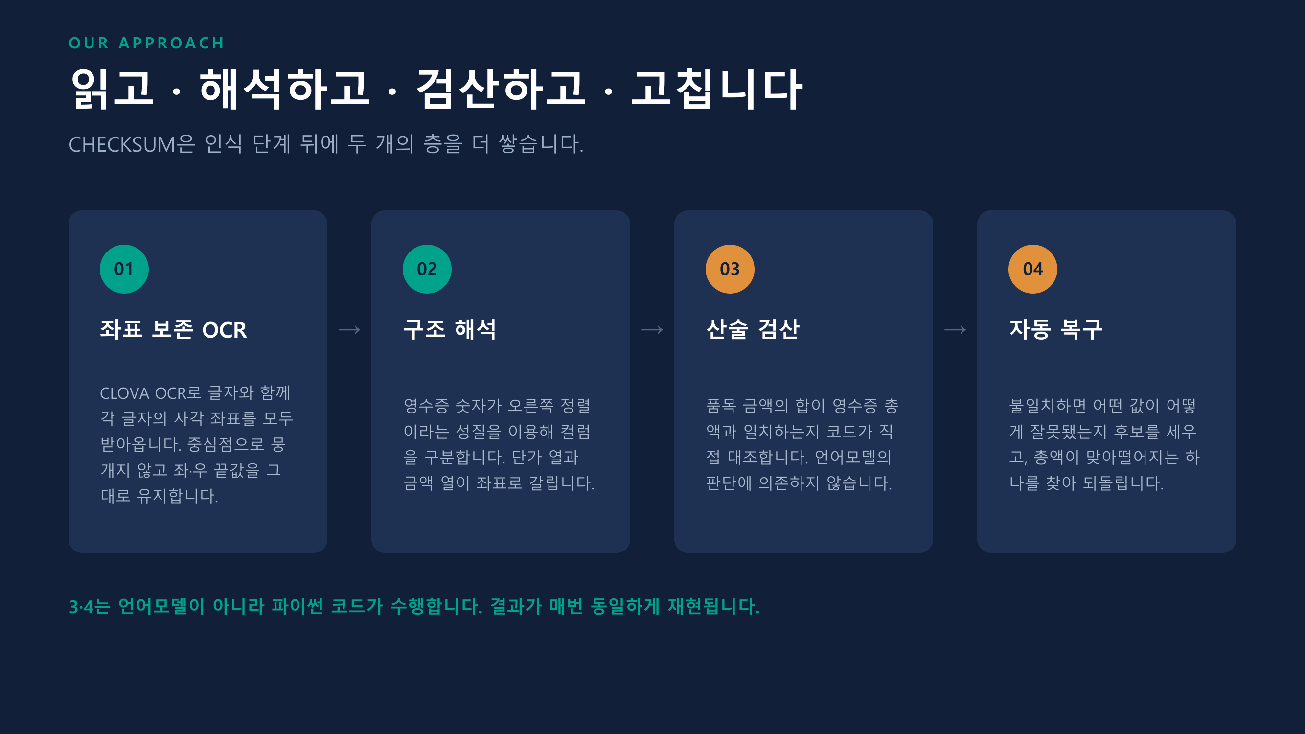 컨텐츠 이미지
