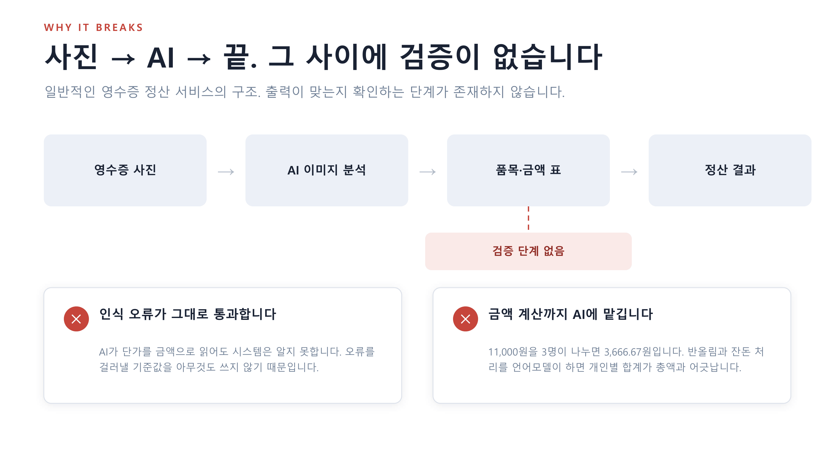 컨텐츠 이미지