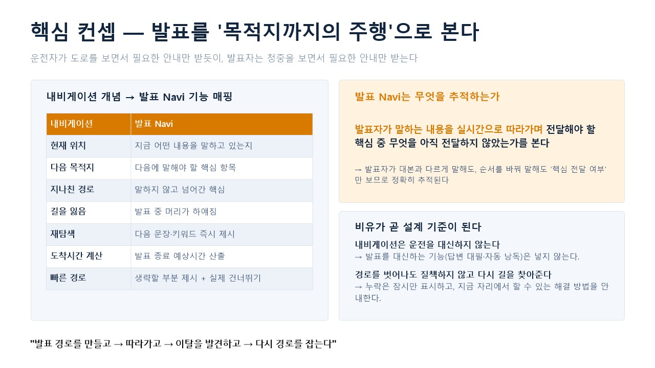 컨텐츠 이미지