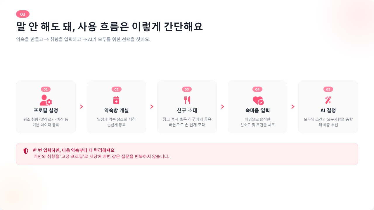 컨텐츠 이미지