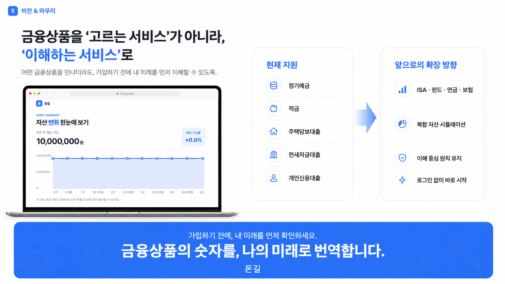 컨텐츠 이미지