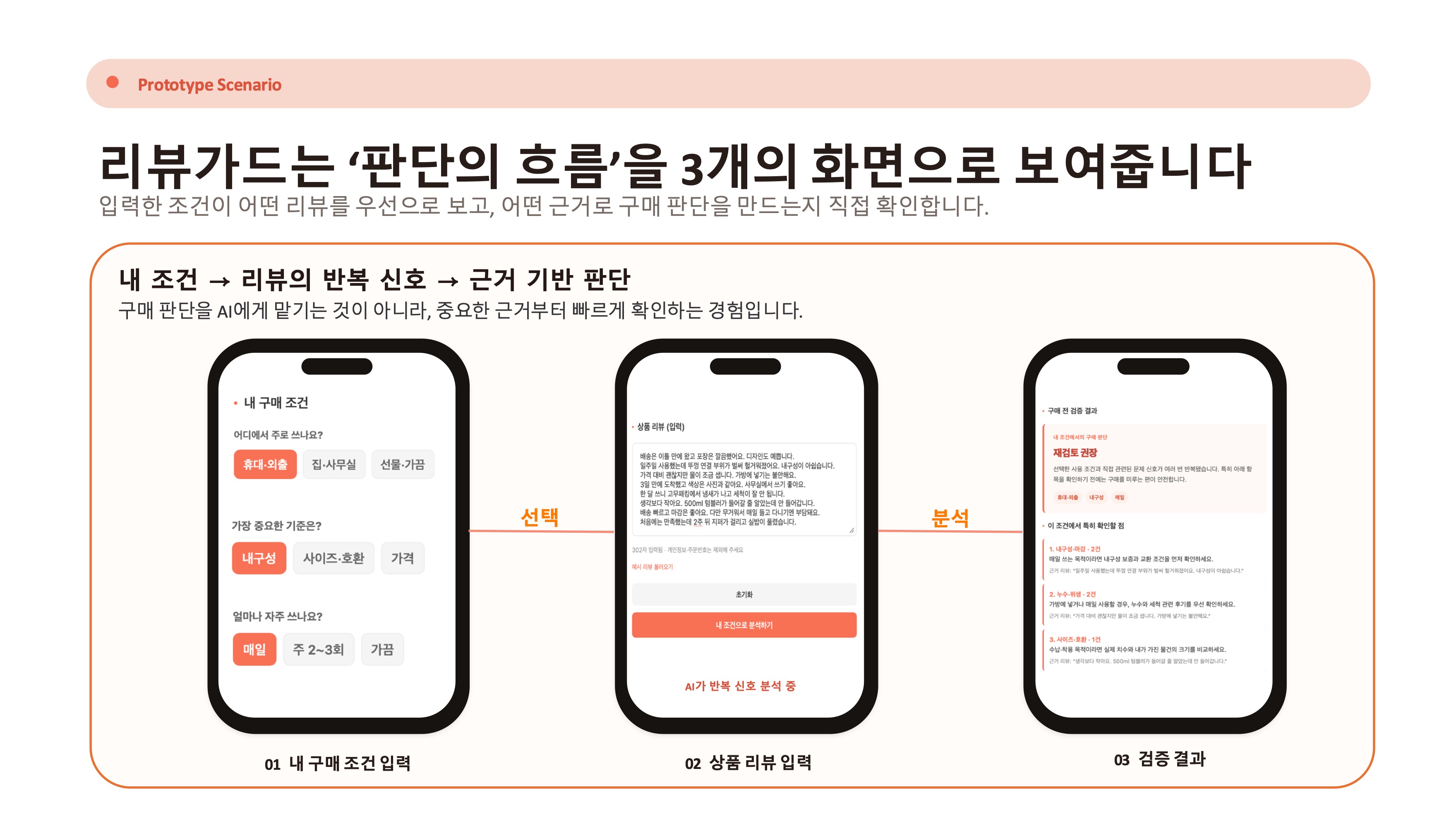 컨텐츠 이미지