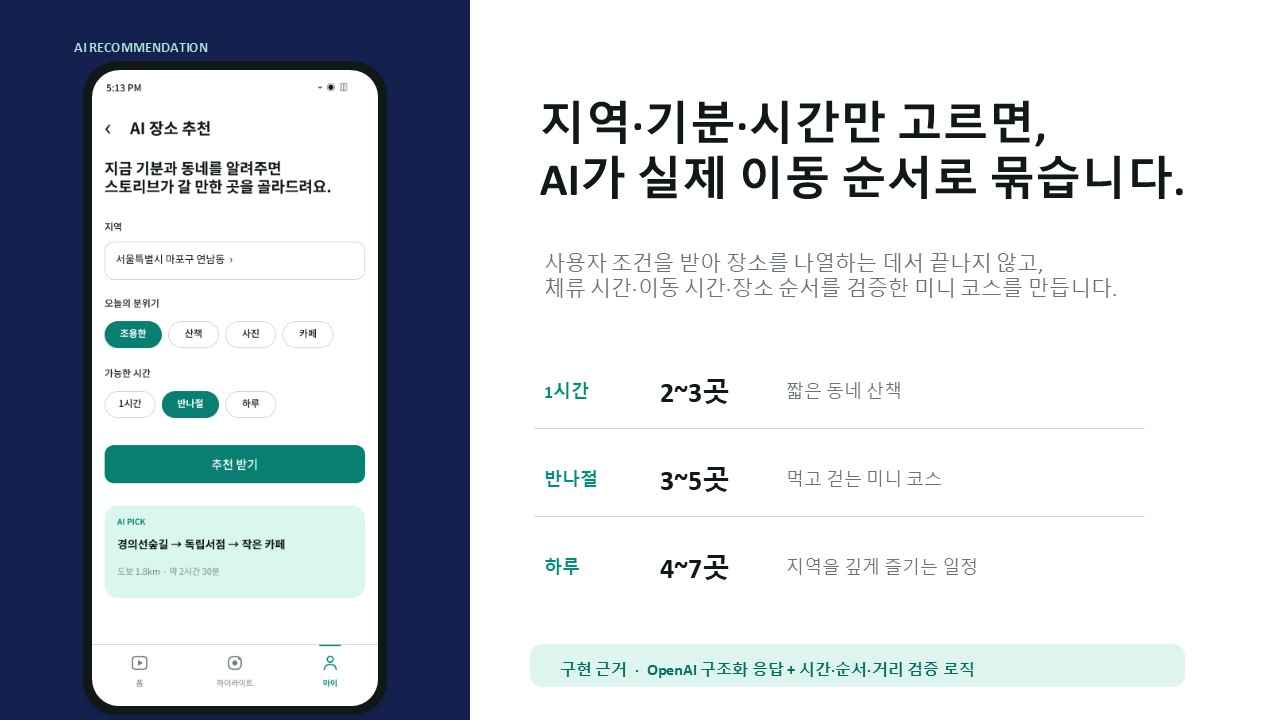 컨텐츠 이미지