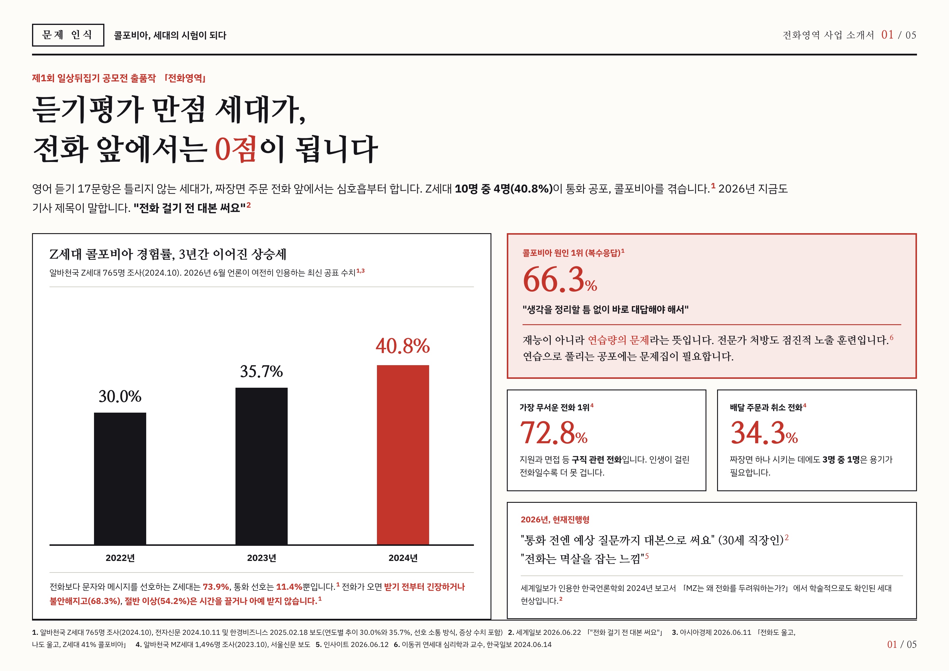 컨텐츠 이미지
