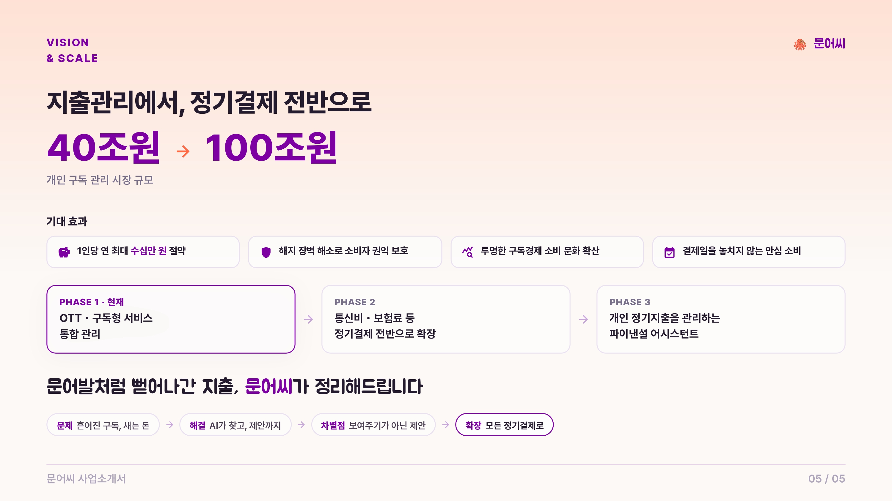 컨텐츠 이미지