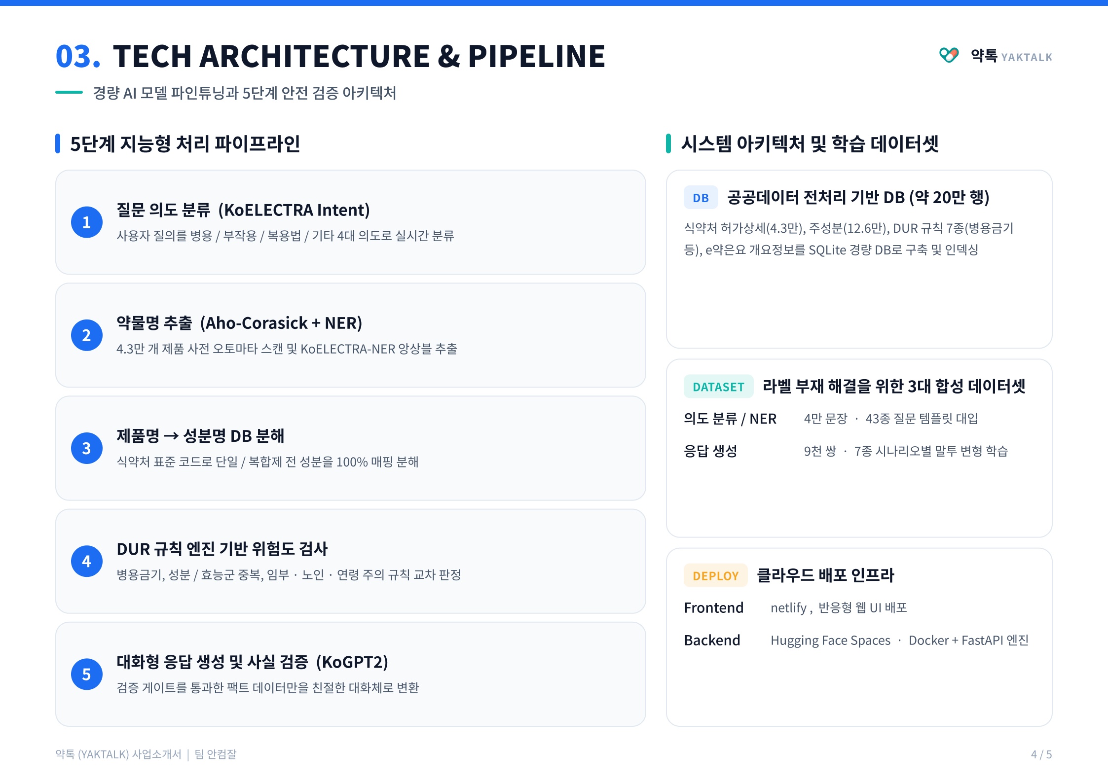 컨텐츠 이미지