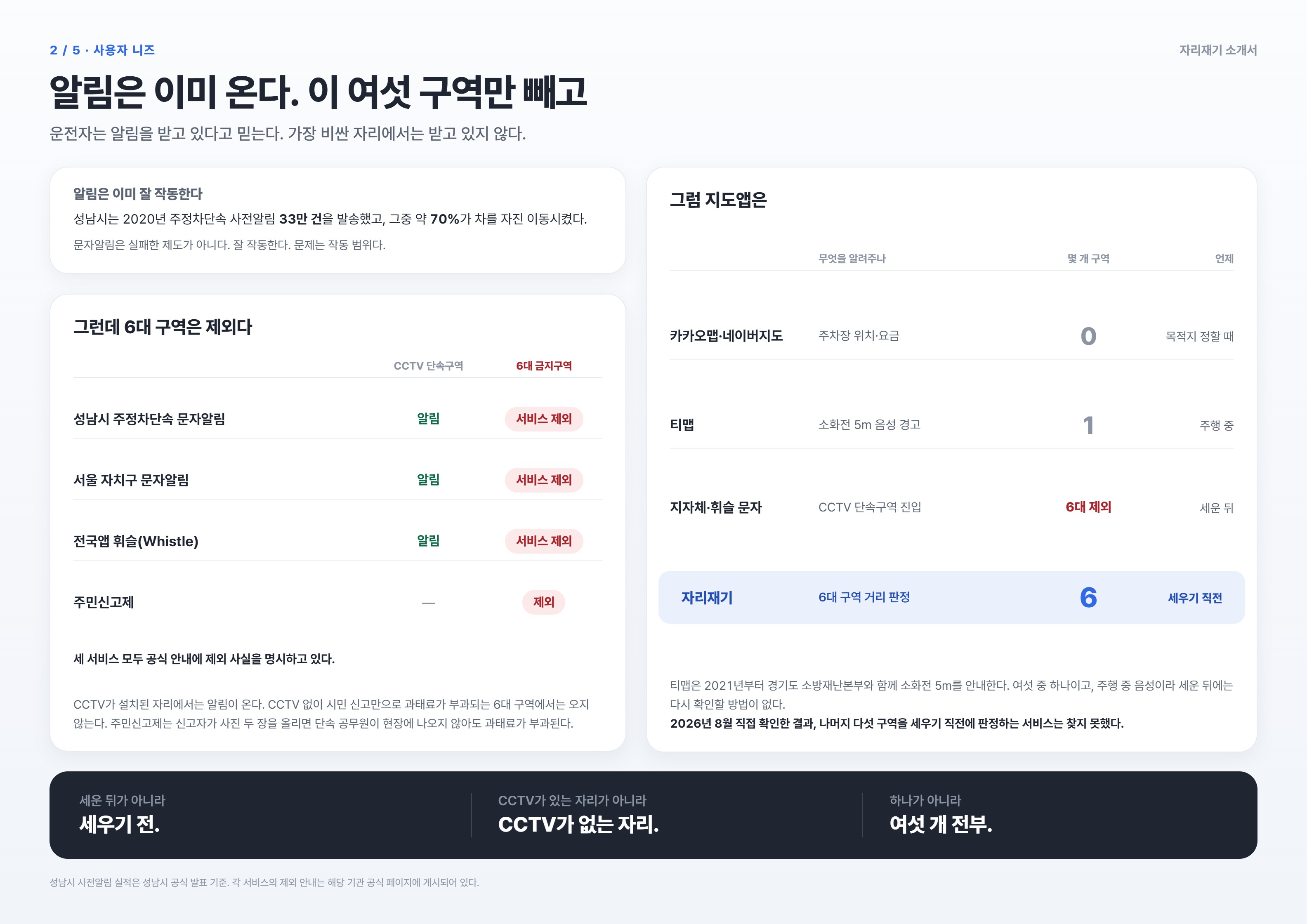 컨텐츠 이미지
