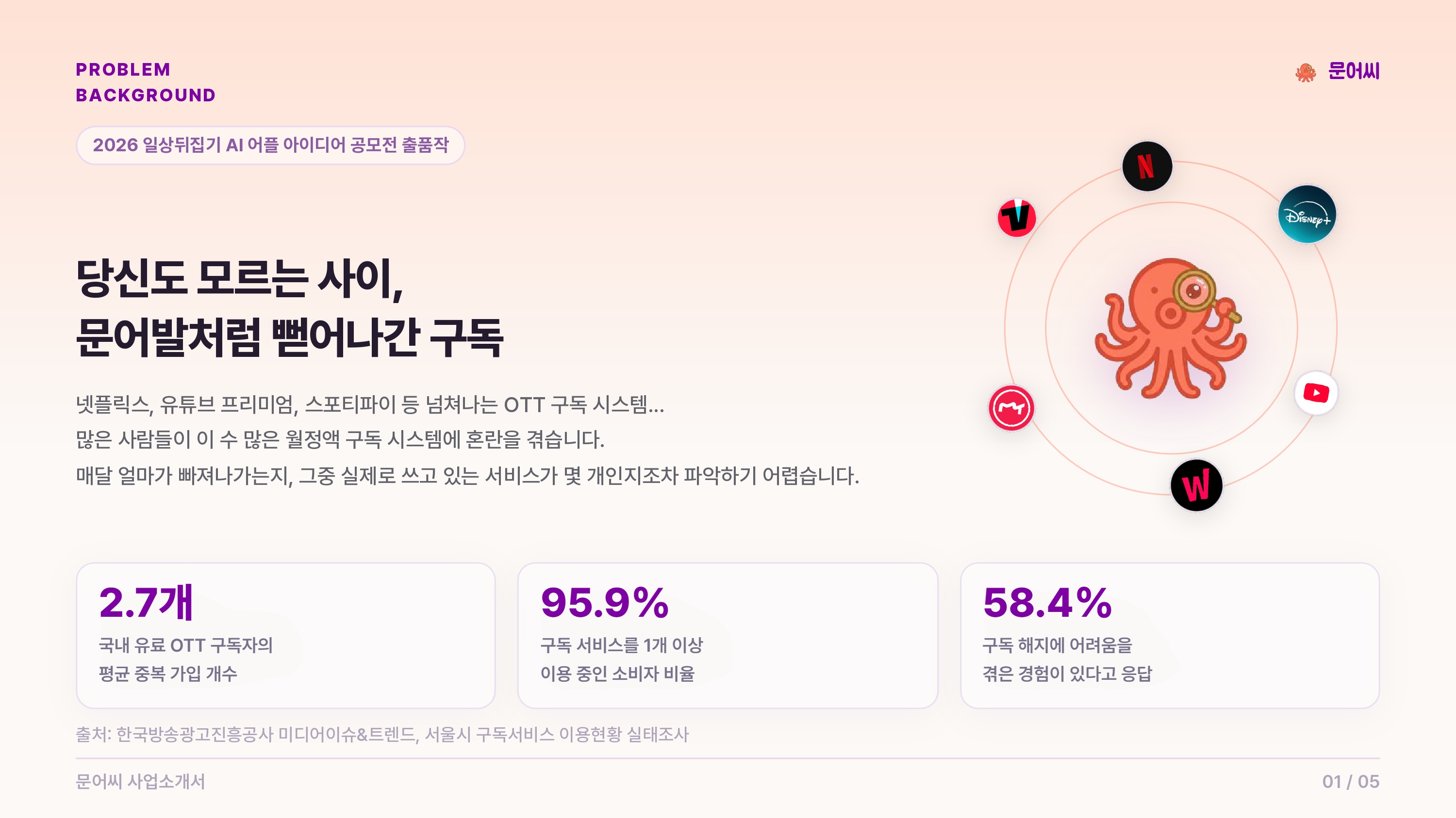 컨텐츠 이미지