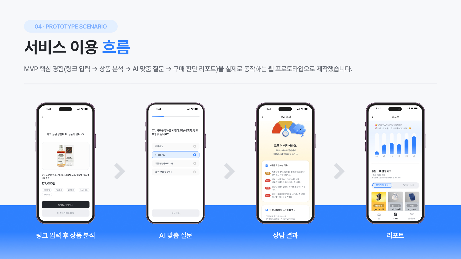 컨텐츠 이미지