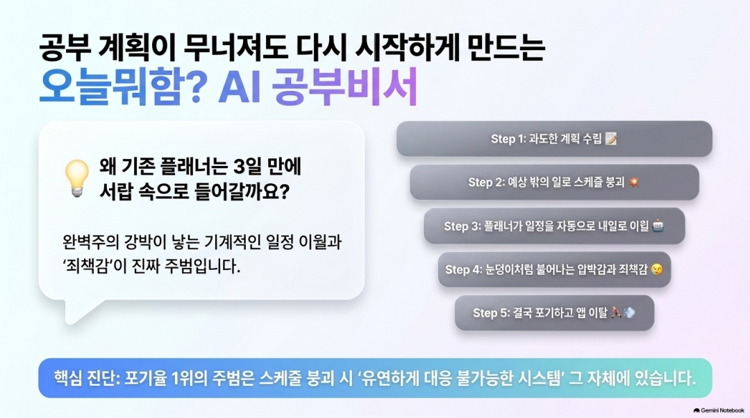 컨텐츠 이미지