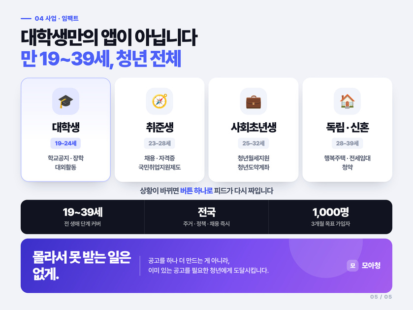 컨텐츠 이미지