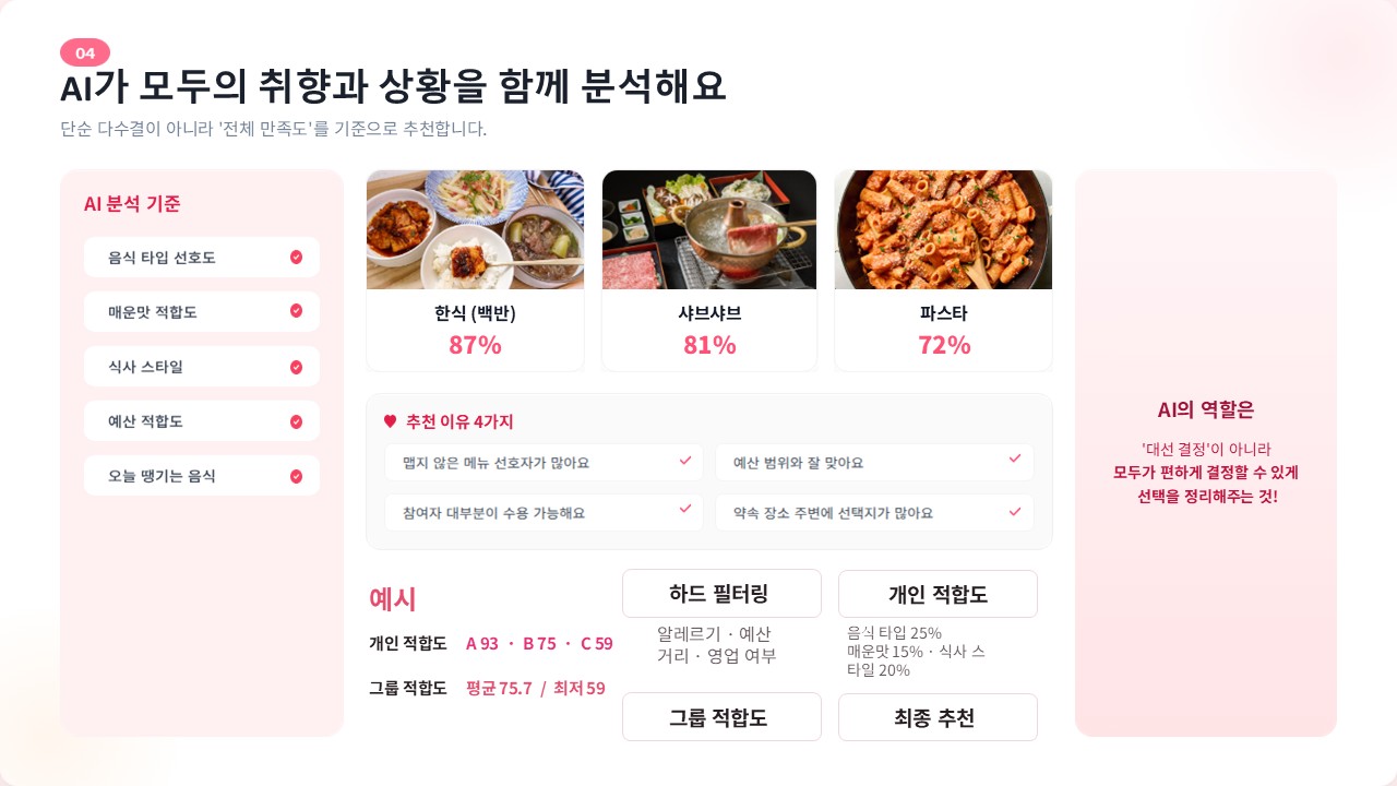 컨텐츠 이미지