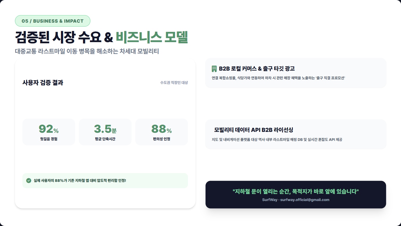 컨텐츠 이미지