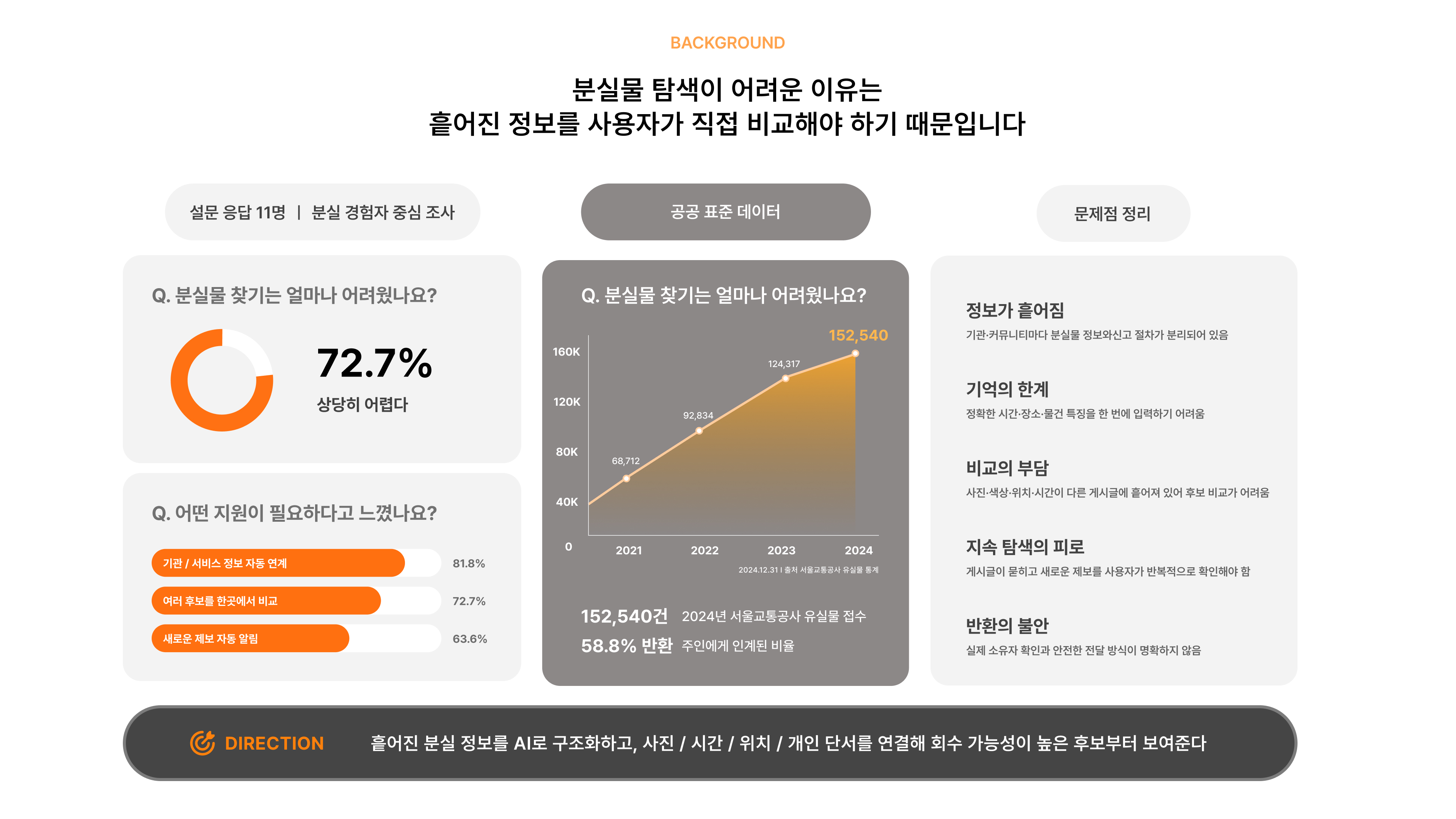 컨텐츠 이미지