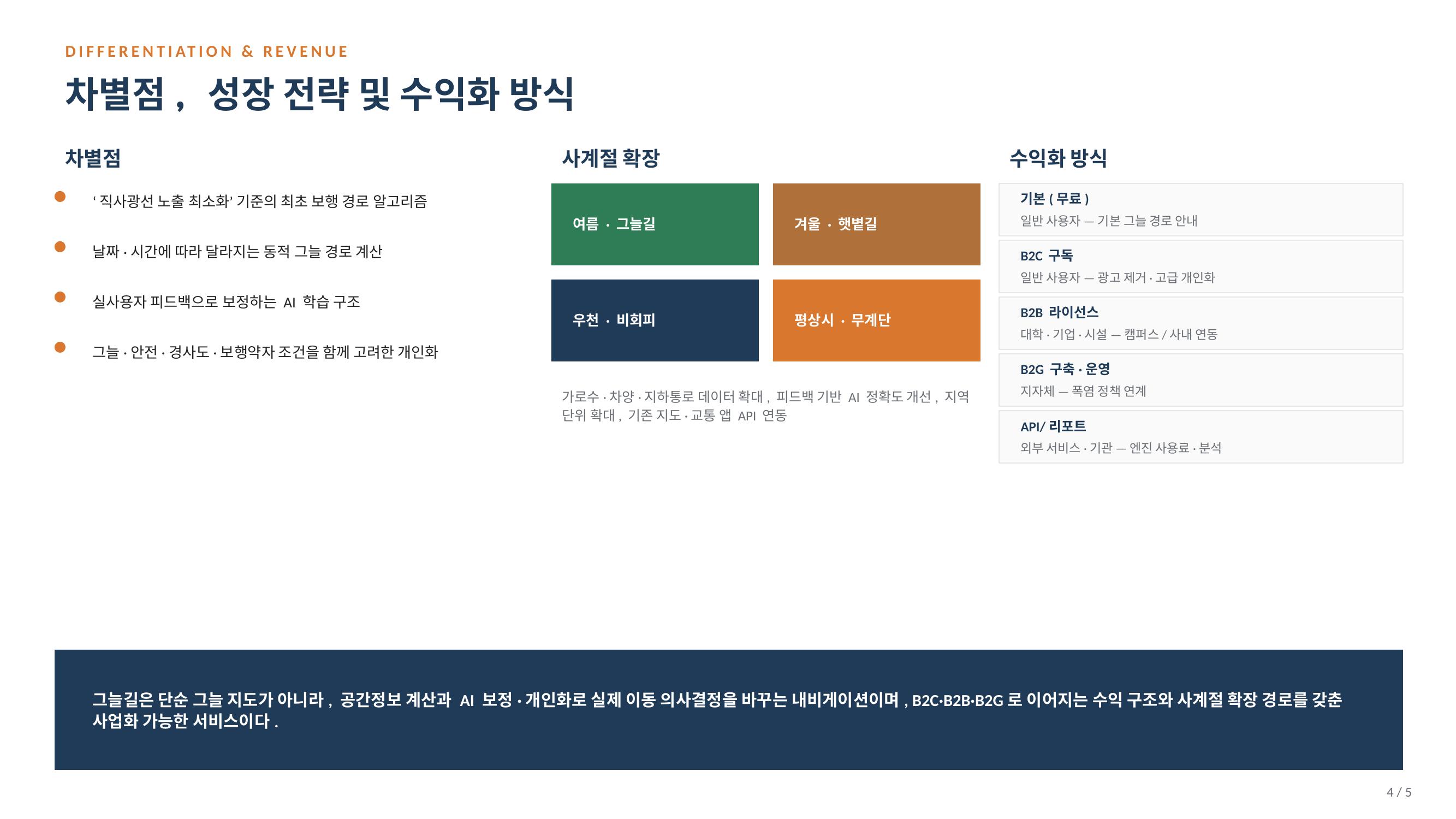 컨텐츠 이미지