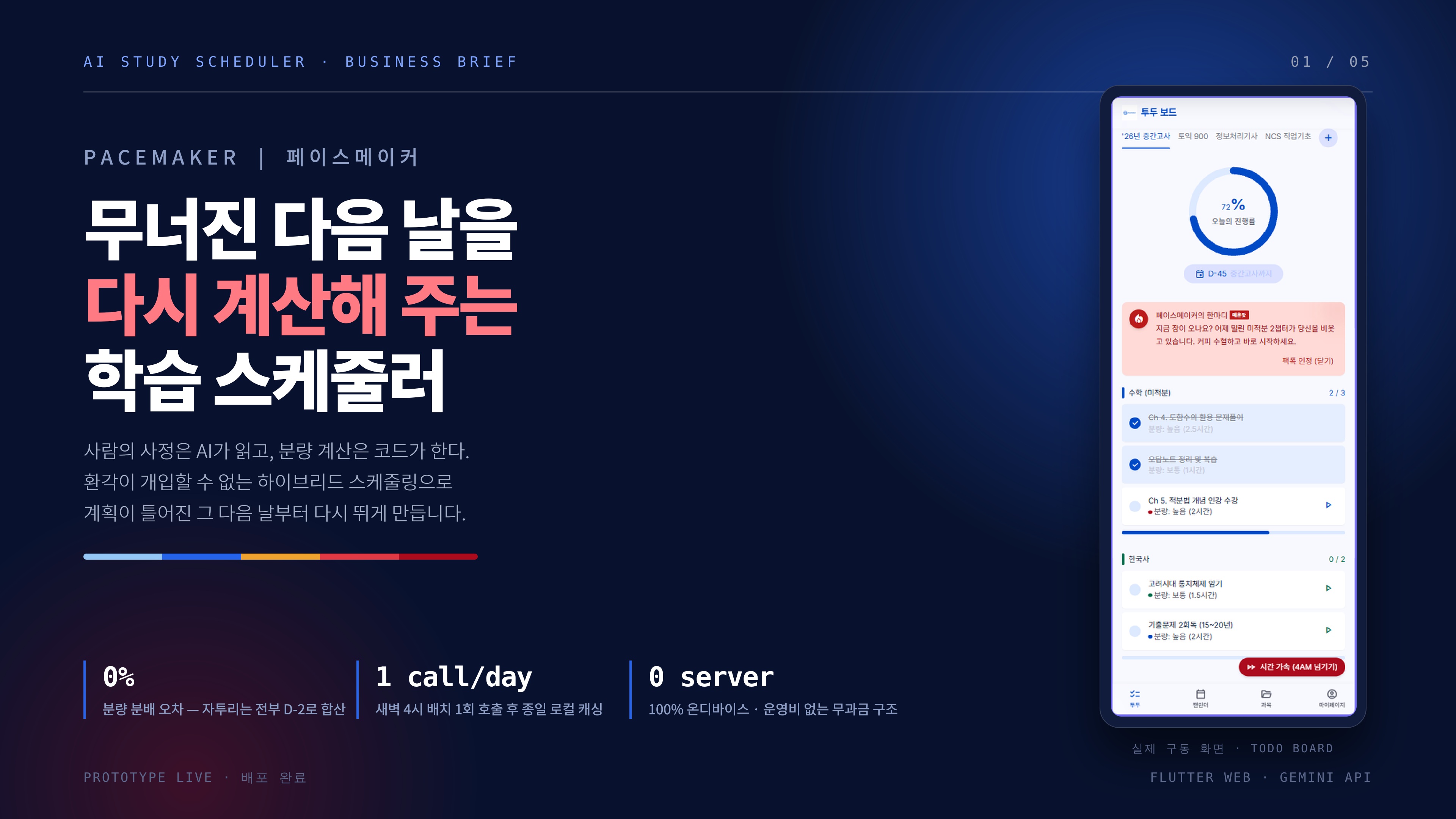 컨텐츠 이미지