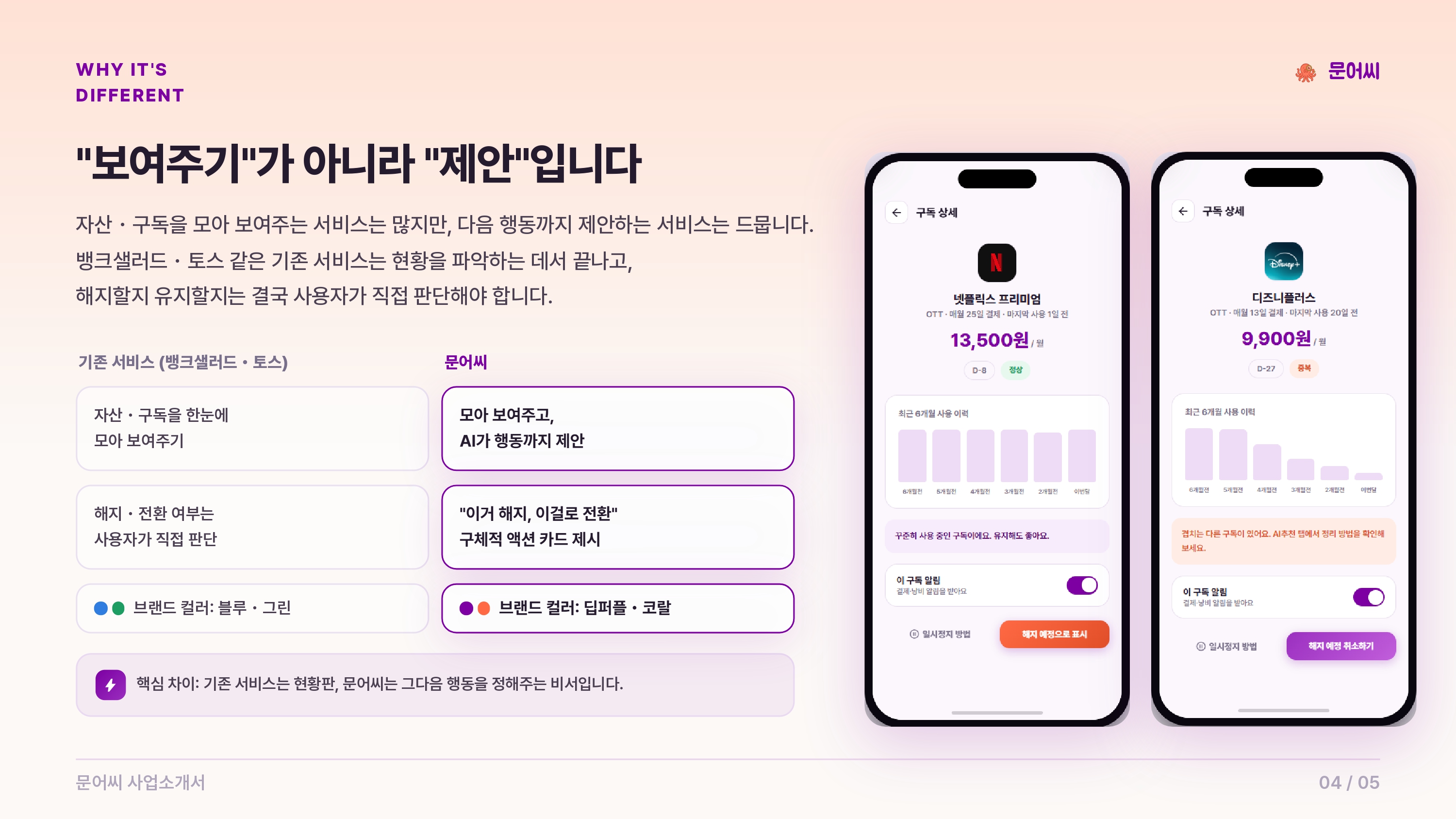 컨텐츠 이미지