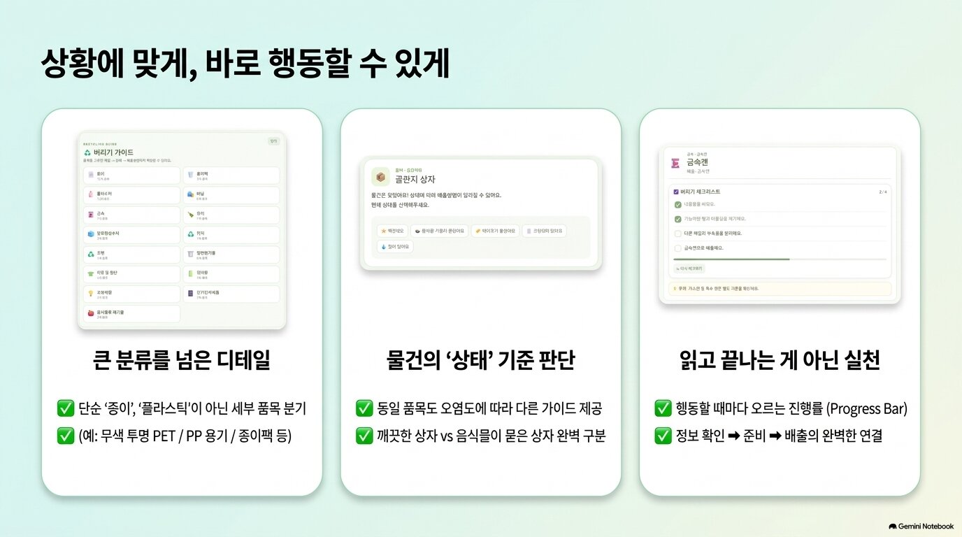 컨텐츠 이미지