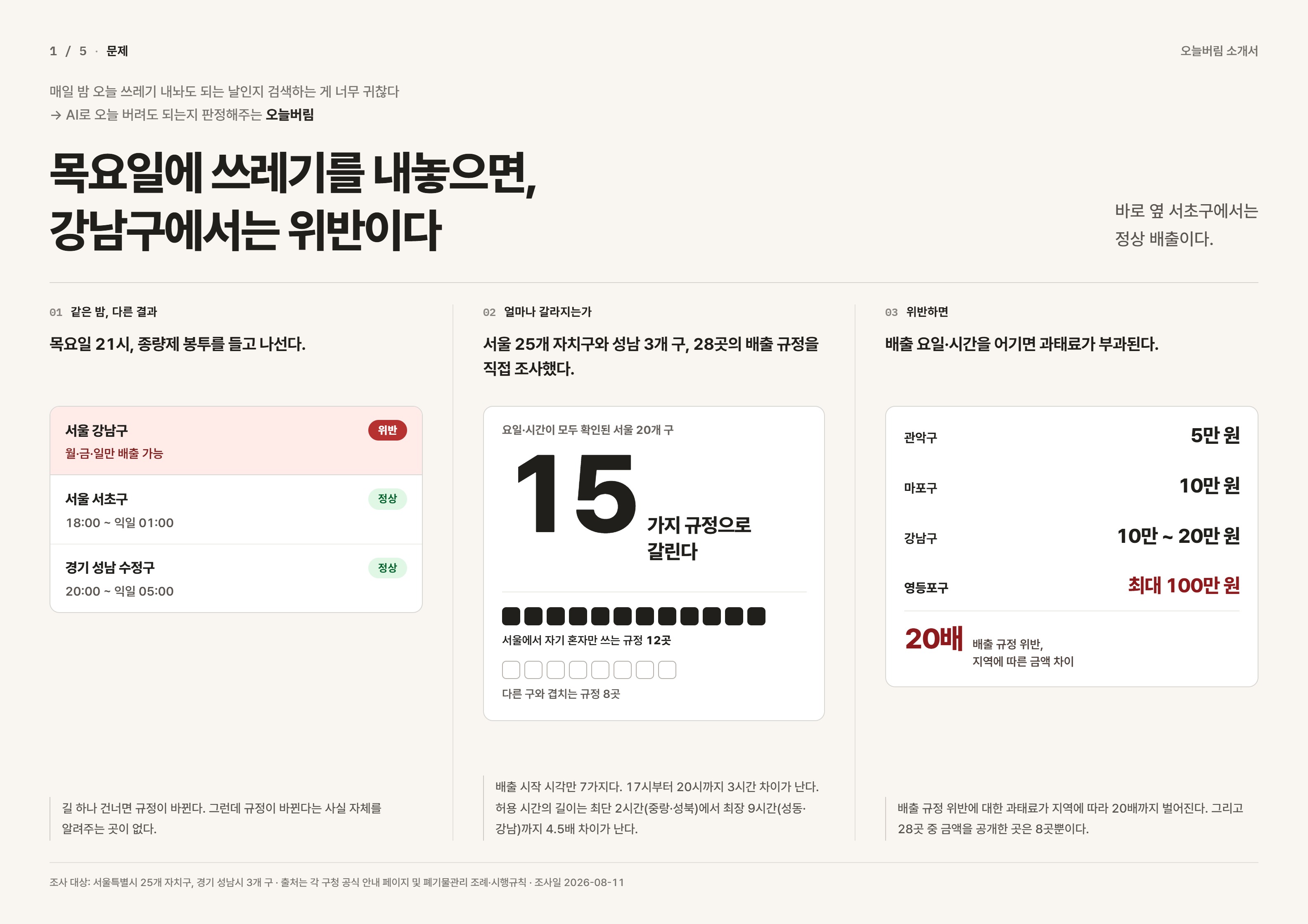 컨텐츠 이미지