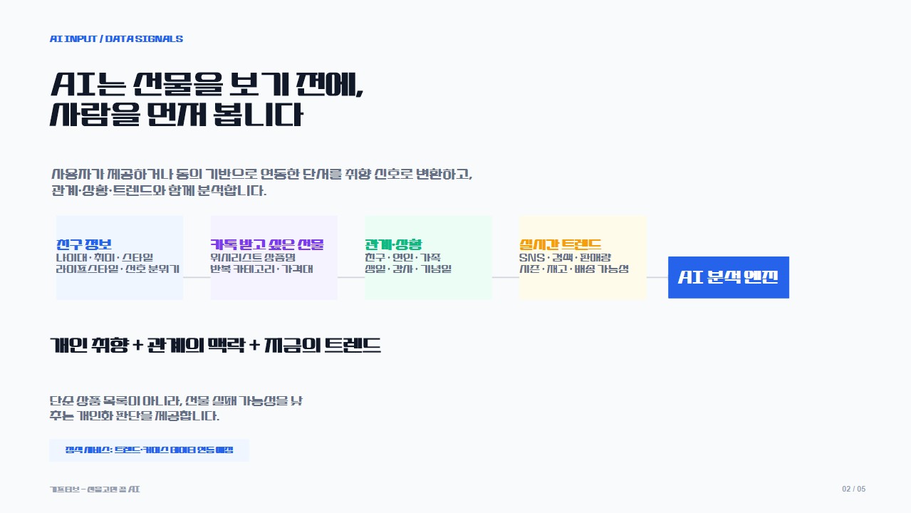 컨텐츠 이미지