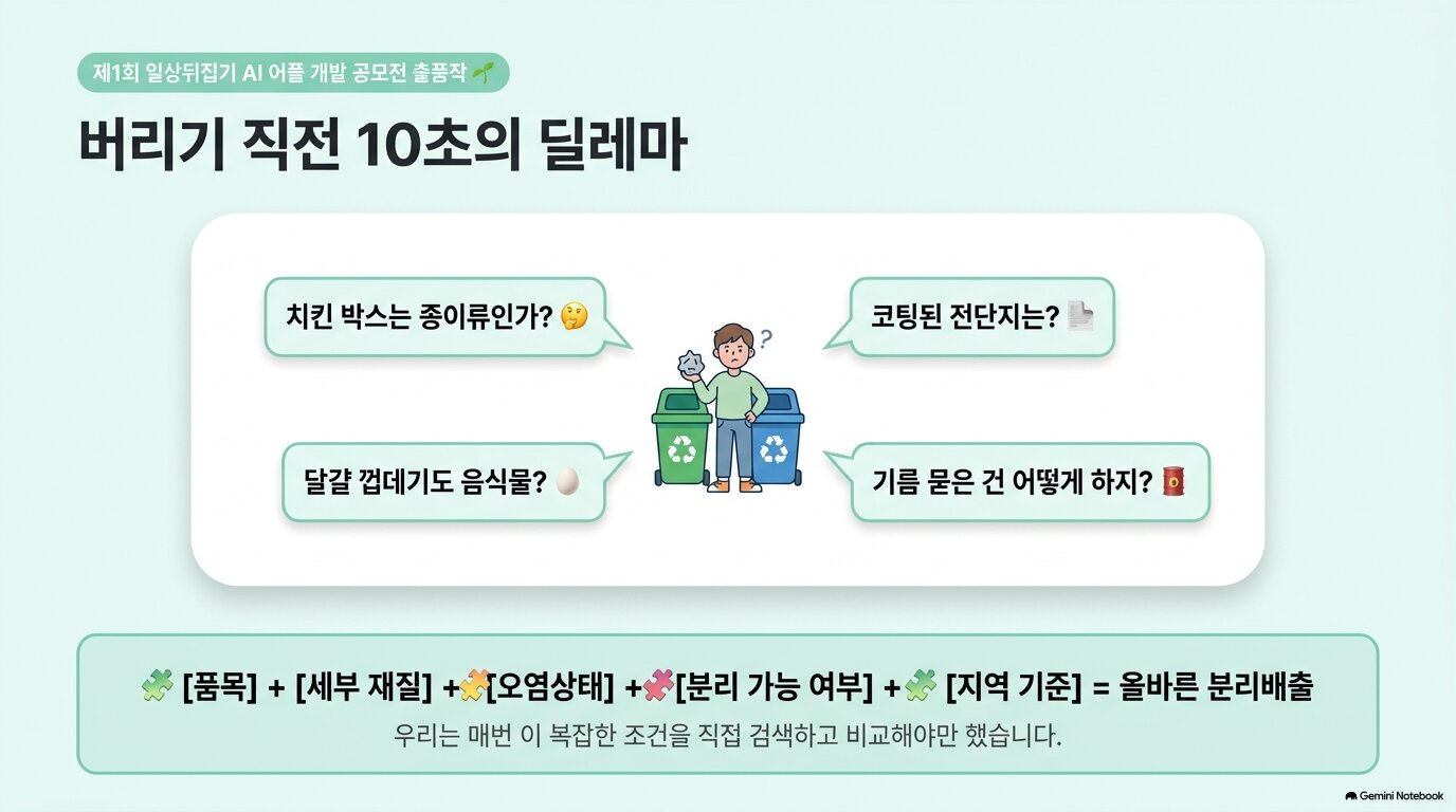 컨텐츠 이미지