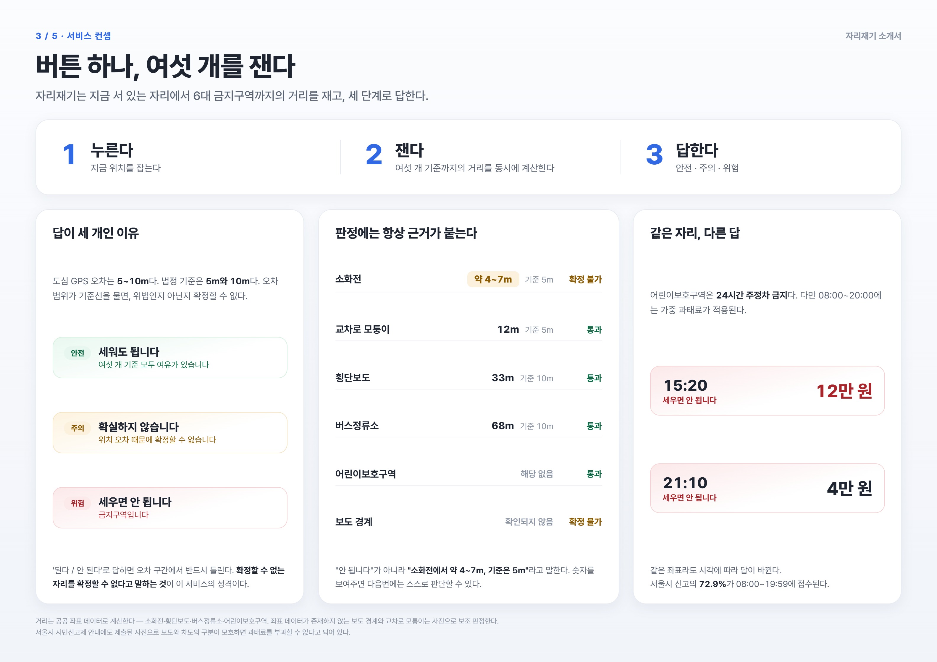 컨텐츠 이미지