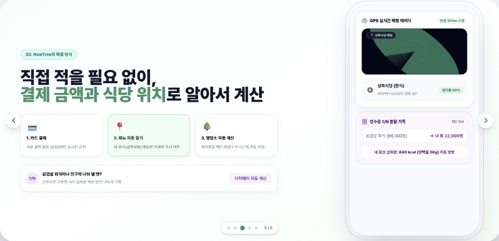 컨텐츠 이미지