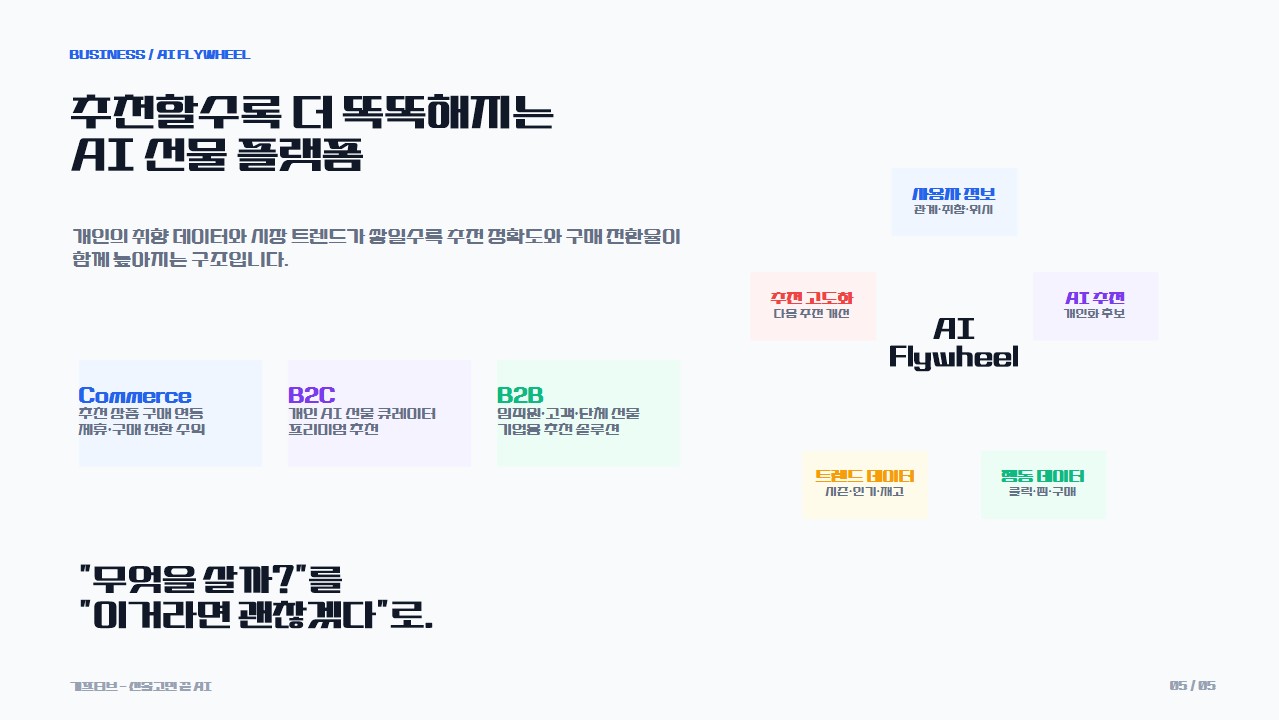 컨텐츠 이미지