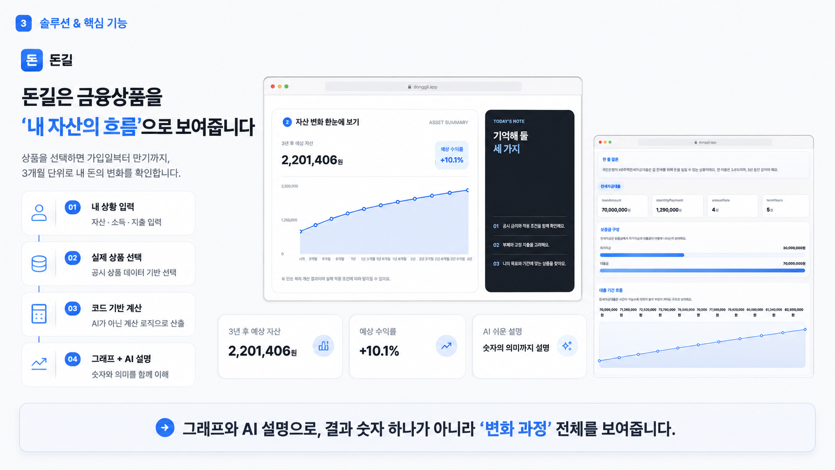 컨텐츠 이미지