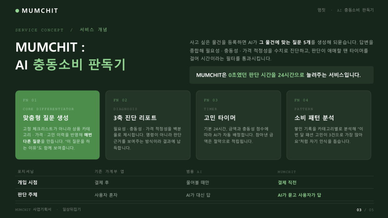 컨텐츠 이미지