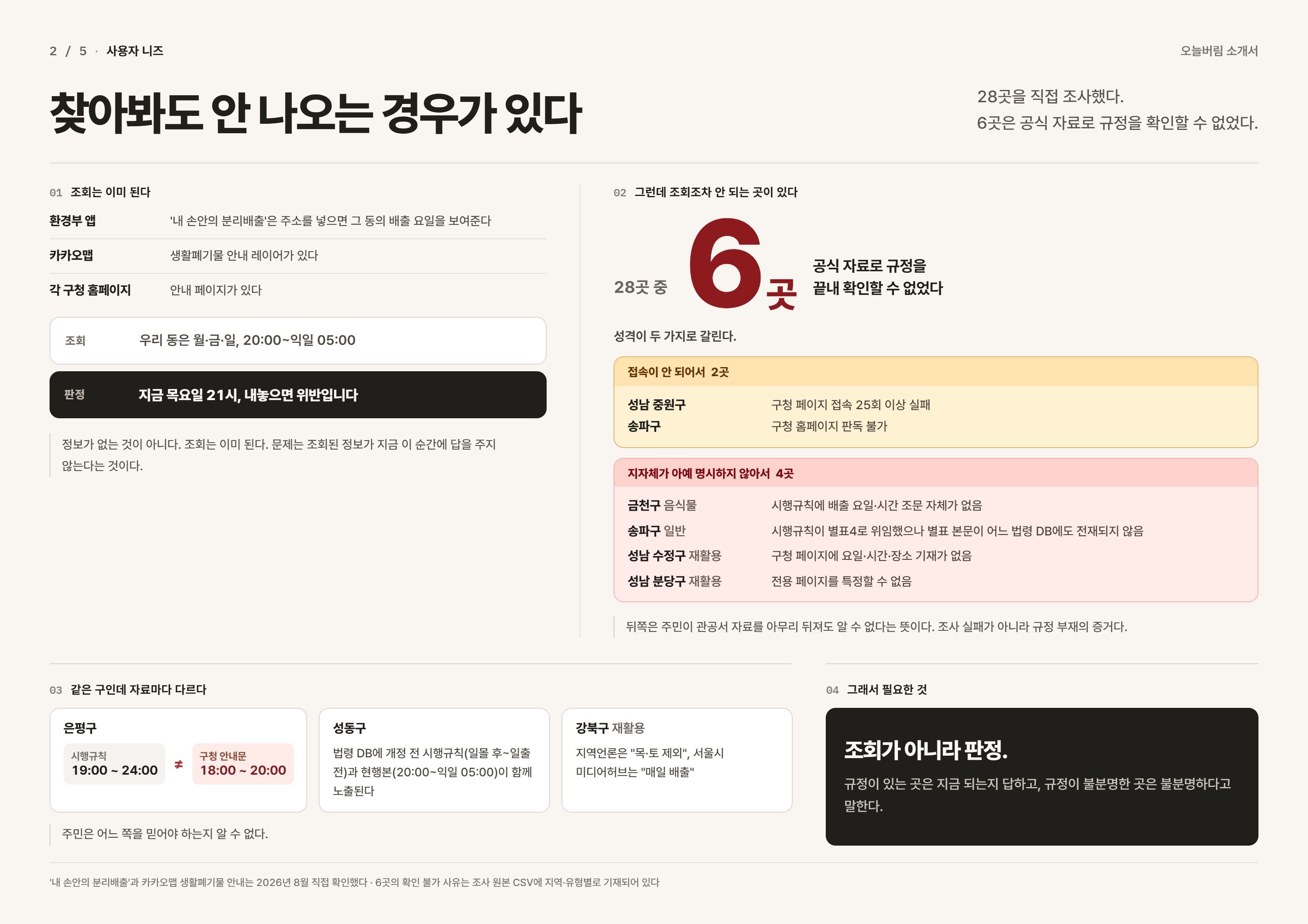 컨텐츠 이미지