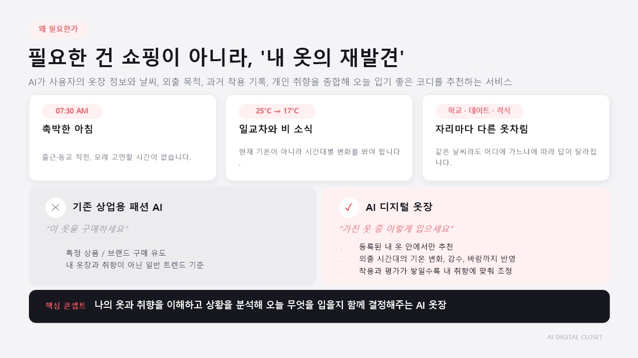 컨텐츠 이미지