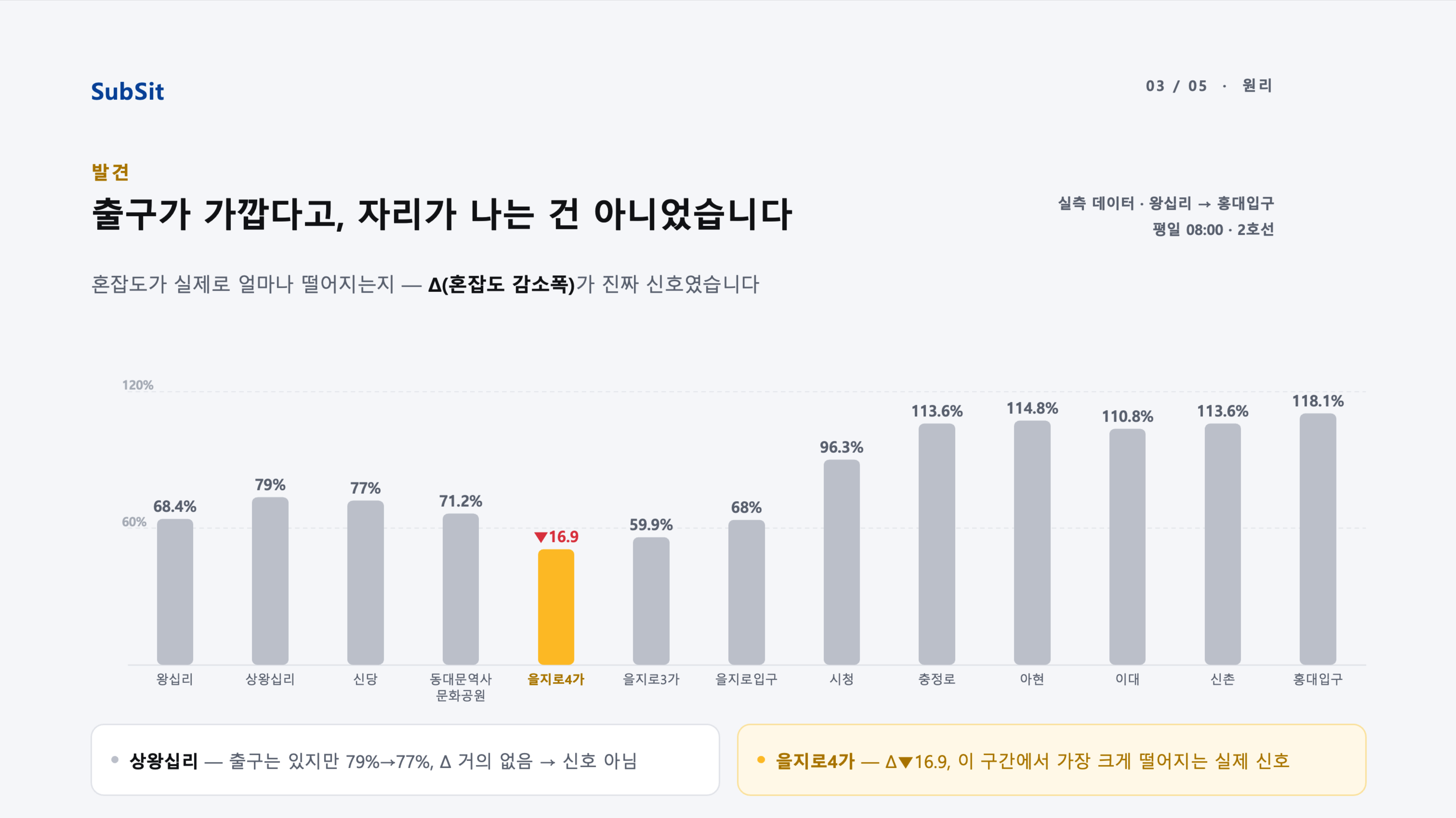 컨텐츠 이미지