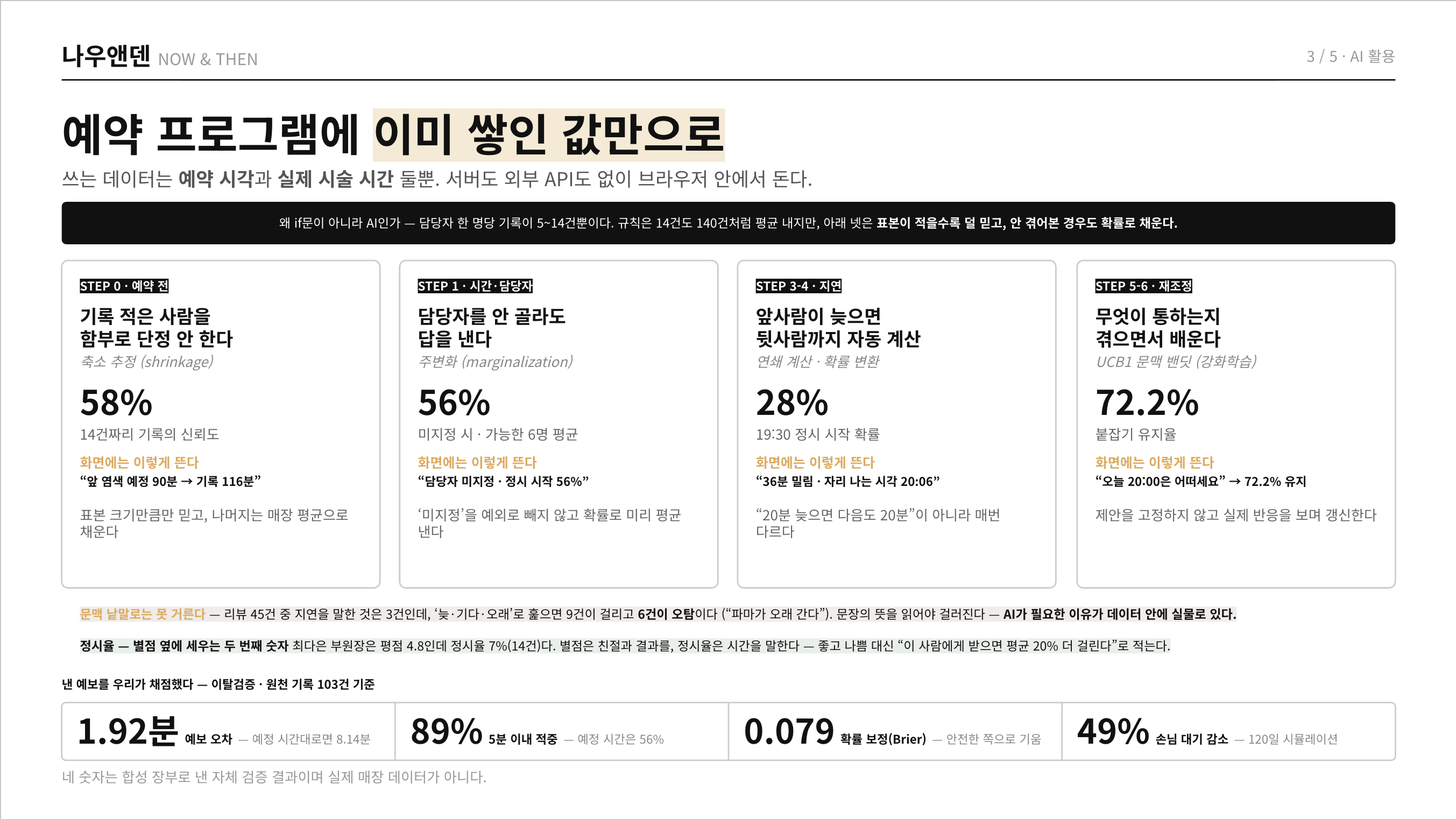 컨텐츠 이미지