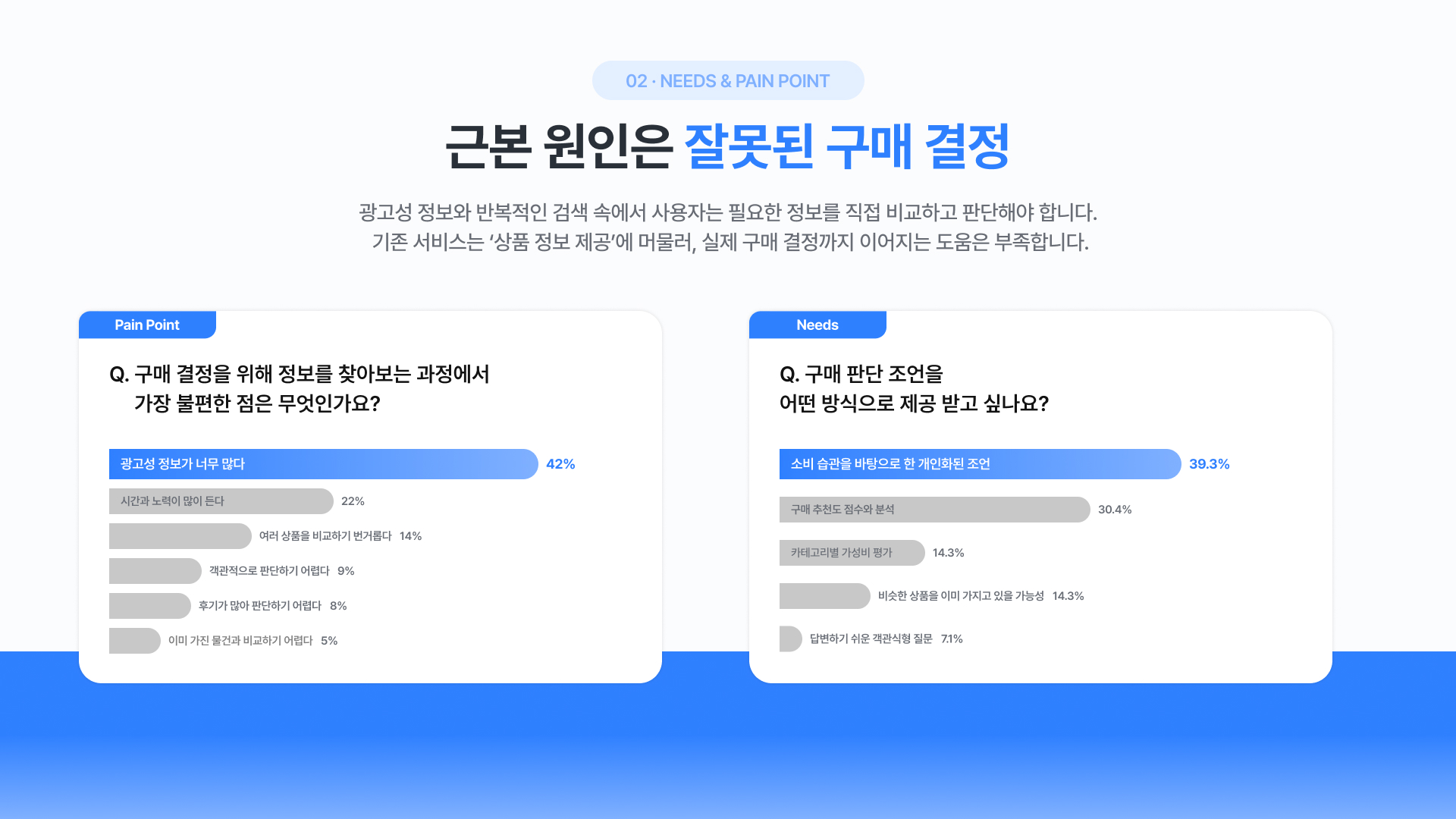 컨텐츠 이미지