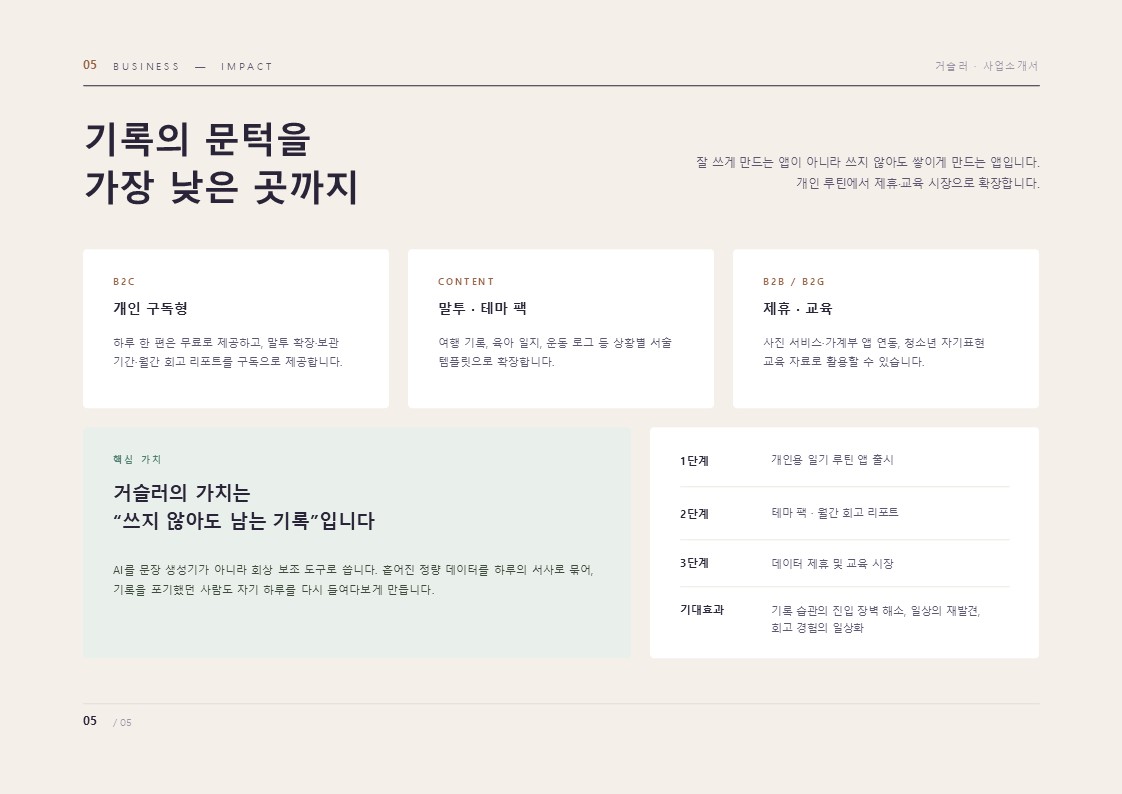 컨텐츠 이미지